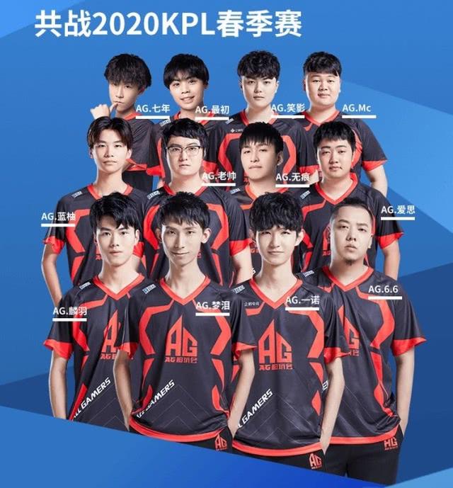 表现全面
