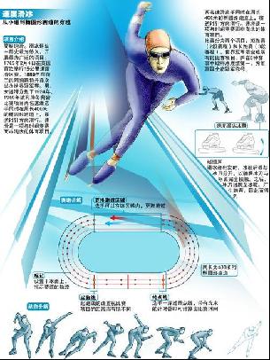 以确保以最