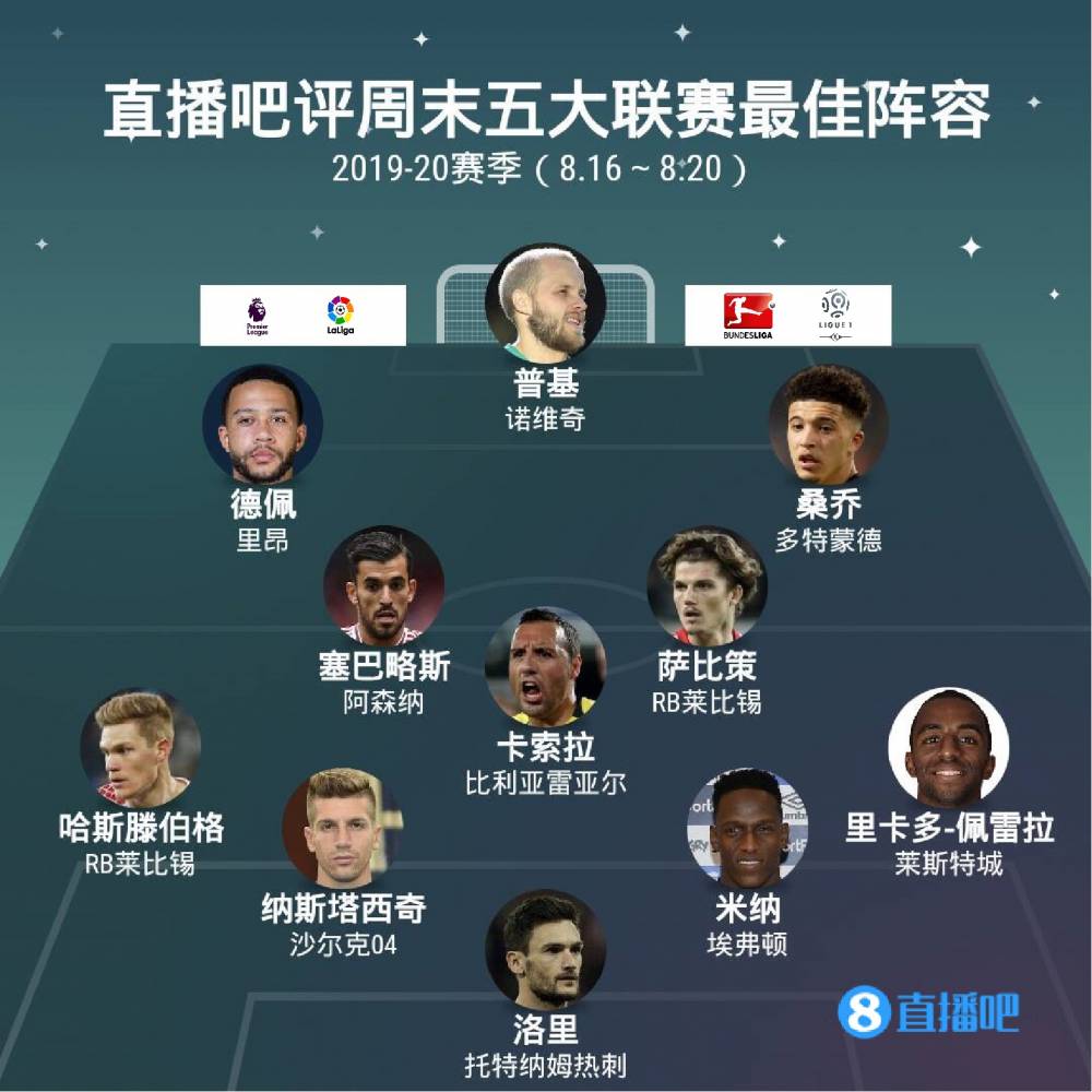 可以预测