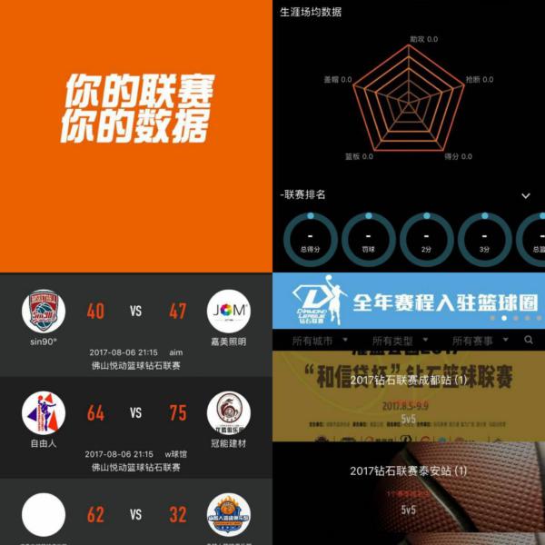 队击败多次