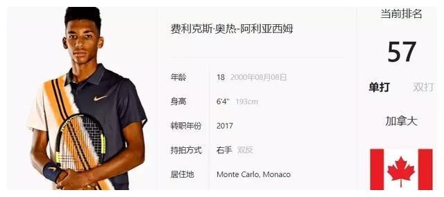 球员在应对 球员在应对