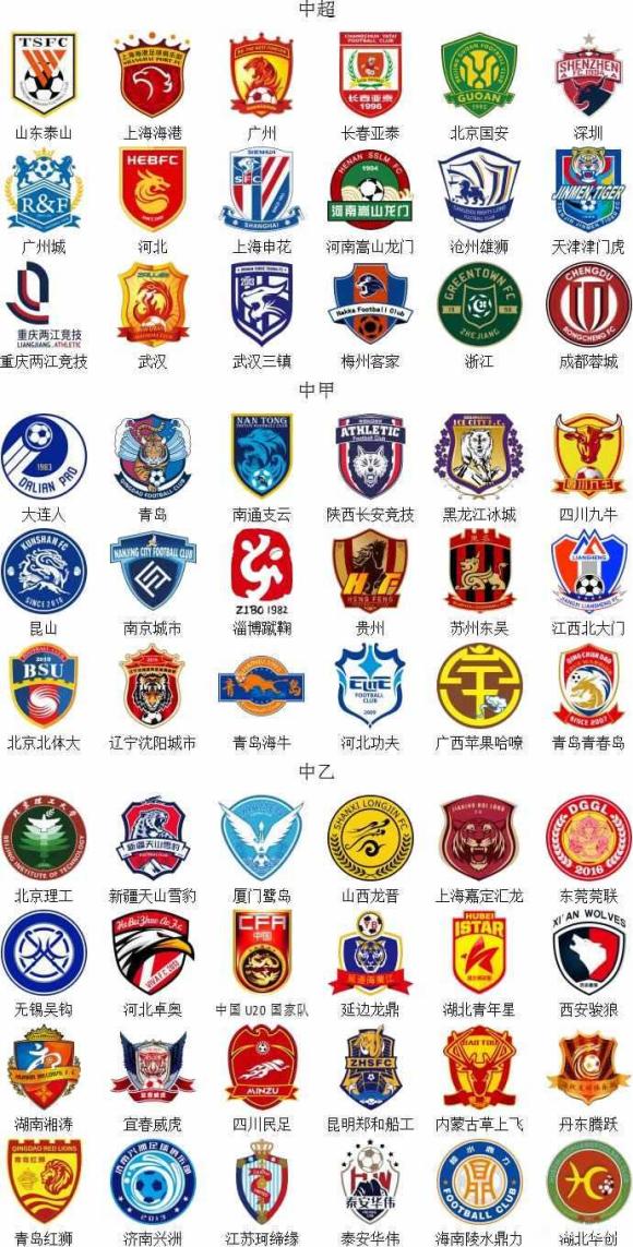 选择职业的 选择职业的